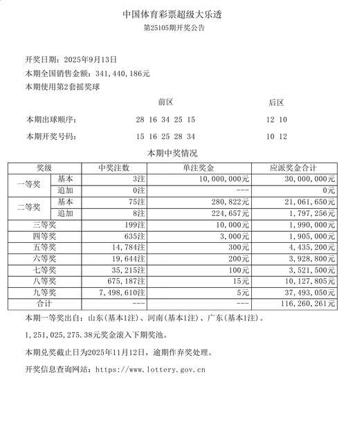 新浪彩票专家大乐透第26007期预测集锦 新浪彩票专家大乐透第26007期预测集锦