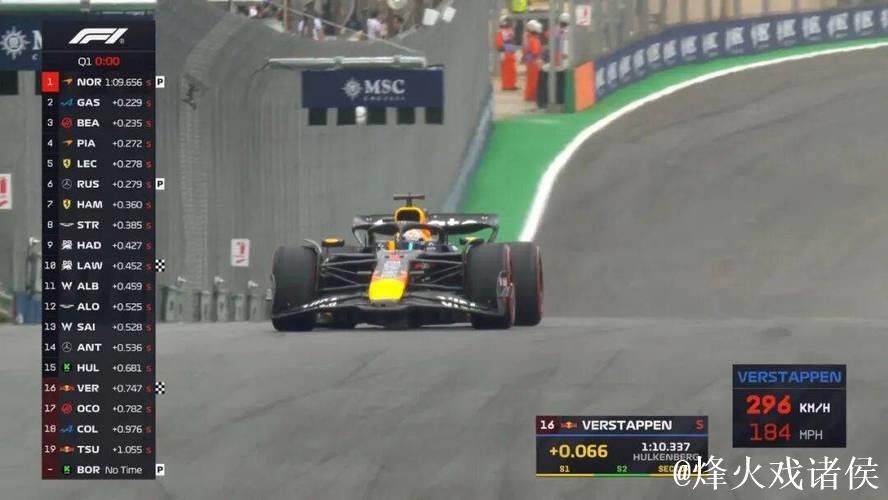 F1巴西站排位赛:诺里斯夺杆位,维斯塔潘Q1出局 F1巴西站排位赛:诺里斯夺杆位,维斯塔潘Q1出局