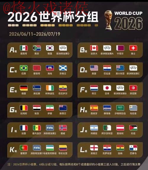 2026世界杯盘口实时官方 2026世界杯盘口实时官方