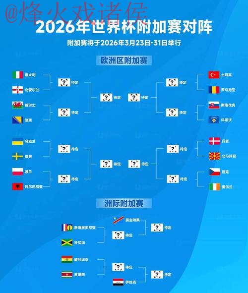 2026世界杯盘口推荐热门 2026世界杯盘口推荐热门