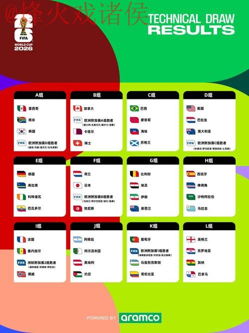 2026世界杯盘口哪个好入口地址 2026世界杯盘口哪个好入口地址