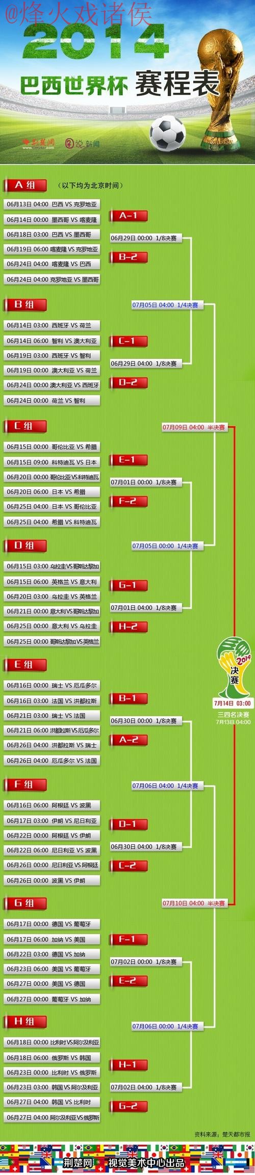 世界杯滚球实时全站 世界杯滚球实时全站